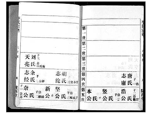 [下载][李氏宗谱]湖北.李氏家谱_七.pdf