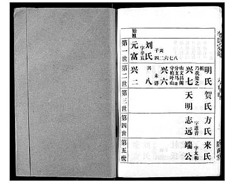 [下载][李氏宗谱]湖北.李氏家谱_九.pdf