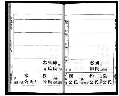 [下载][李氏宗谱]湖北.李氏家谱_九.pdf