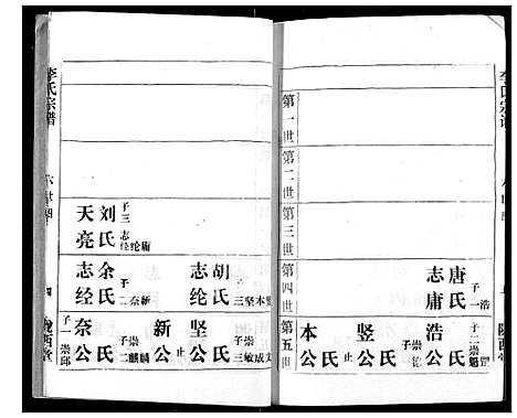 [下载][李氏宗谱]湖北.李氏家谱_九.pdf