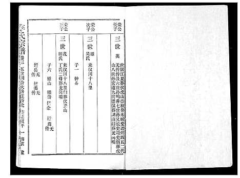 [下载][李氏宗谱]湖北.李氏家谱_三.pdf