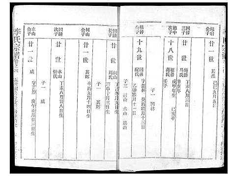 [下载][李氏宗谱]湖北.李氏家谱_四.pdf