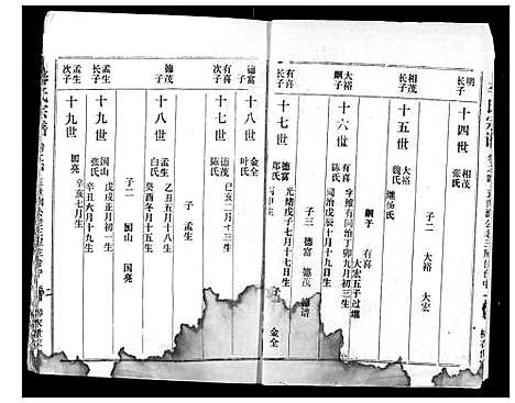 [下载][李氏宗谱]湖北.李氏家谱_五.pdf