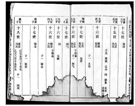 [下载][李氏宗谱]湖北.李氏家谱_五.pdf