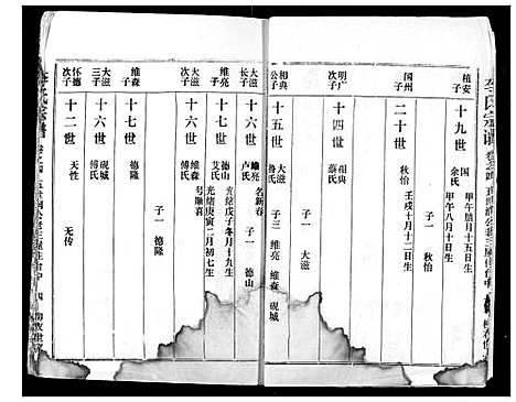 [下载][李氏宗谱]湖北.李氏家谱_五.pdf