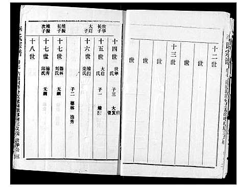 [下载][李氏宗谱]湖北.李氏家谱_六.pdf