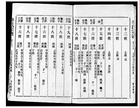 [下载][李氏宗谱]湖北.李氏家谱_七.pdf