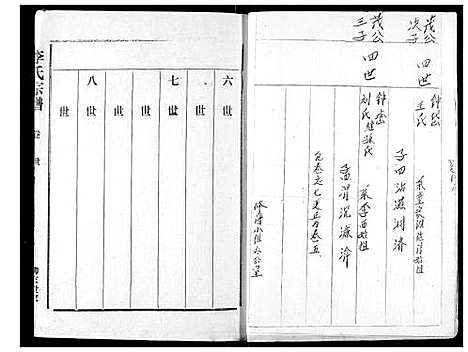 [下载][李氏宗谱]湖北.李氏家谱_八.pdf