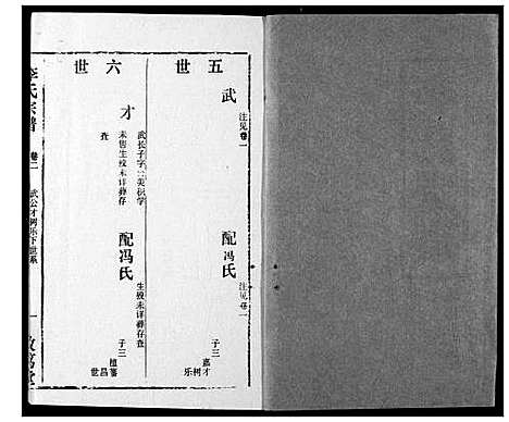 [下载][李氏宗谱]湖北.李氏家谱_二.pdf