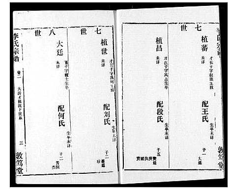 [下载][李氏宗谱]湖北.李氏家谱_二.pdf