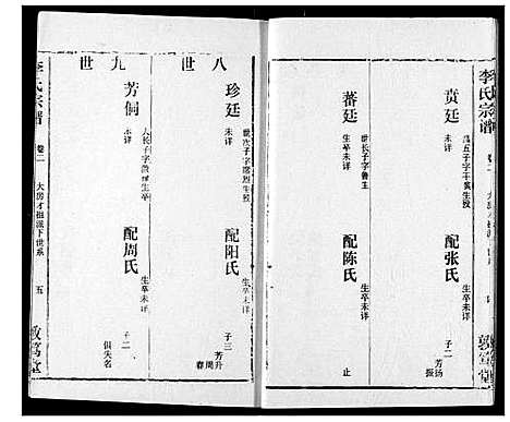 [下载][李氏宗谱]湖北.李氏家谱_二.pdf