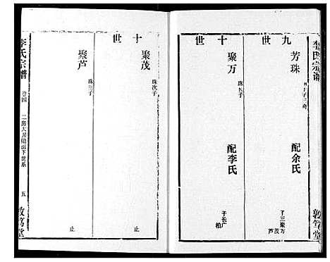 [下载][李氏宗谱]湖北.李氏家谱_五.pdf