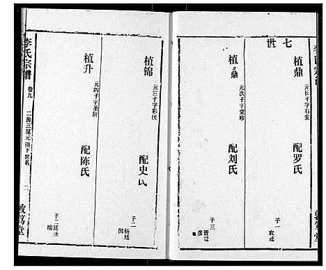 [下载][李氏宗谱]湖北.李氏家谱_六.pdf