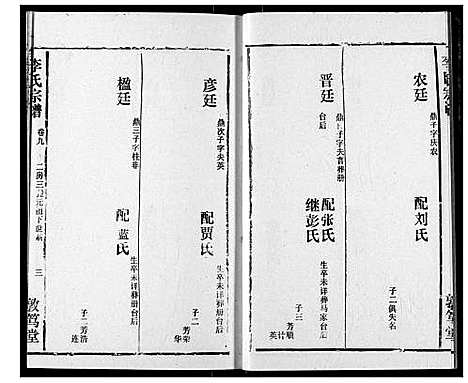 [下载][李氏宗谱]湖北.李氏家谱_六.pdf