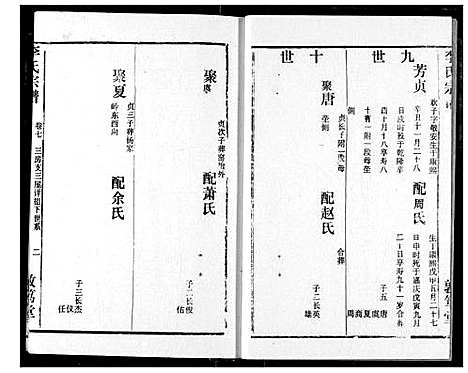 [下载][李氏宗谱]湖北.李氏家谱_八.pdf