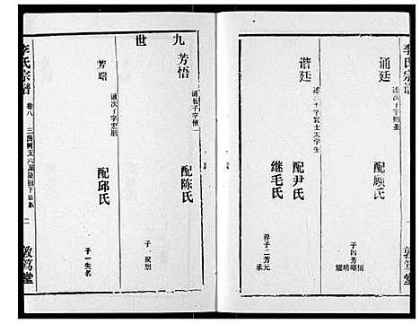 [下载][李氏宗谱]湖北.李氏家谱_九.pdf