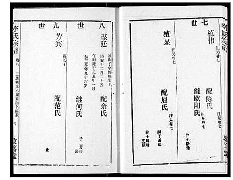 [下载][李氏宗谱]湖北.李氏家谱_九.pdf