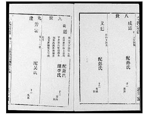 [下载][李氏宗谱]湖北.李氏家谱_十二.pdf