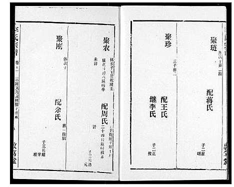 [下载][李氏宗谱]湖北.李氏家谱_十二.pdf