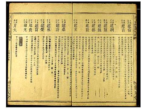 [下载][李氏宗谱]湖北.李氏家谱_二.pdf