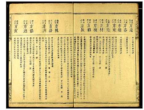 [下载][李氏宗谱]湖北.李氏家谱_二.pdf