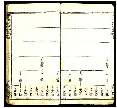 [下载][李氏宗谱]湖北.李氏家谱_六.pdf