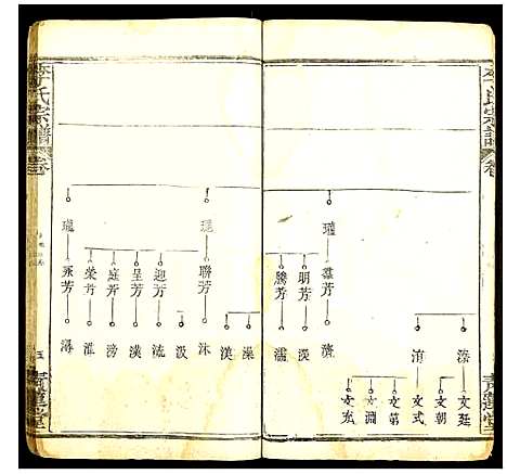 [下载][李氏宗谱]湖北.李氏家谱_六.pdf