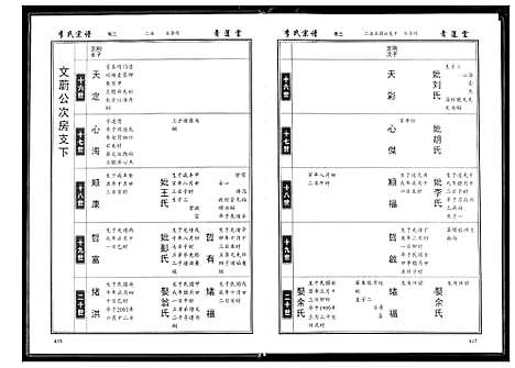 [下载][李氏宗谱]湖北.李氏家谱_三.pdf