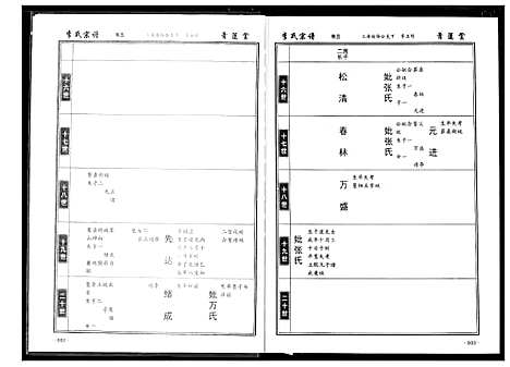 [下载][李氏宗谱]湖北.李氏家谱_四.pdf