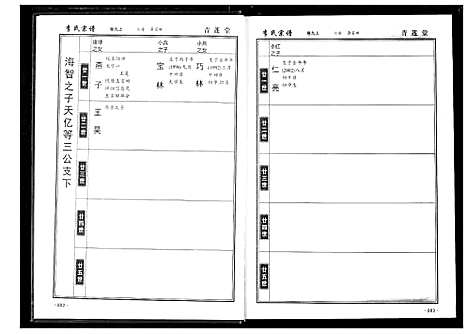 [下载][李氏宗谱]湖北.李氏家谱_六.pdf