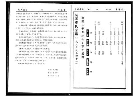 [下载][李氏宗谱]湖北.李氏家谱_八.pdf