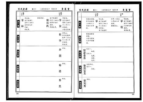 [下载][李氏宗谱]湖北.李氏家谱_十.pdf