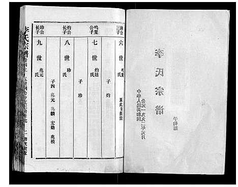 [下载][李氏宗谱]湖北.李氏家谱_四.pdf