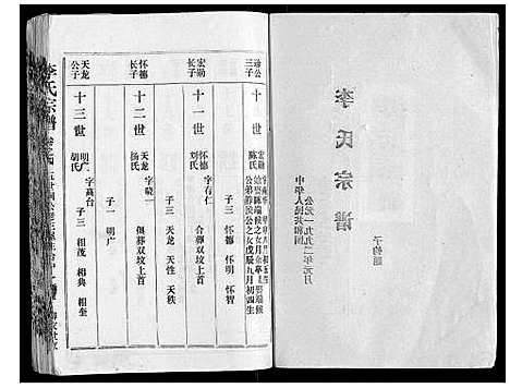 [下载][李氏宗谱]湖北.李氏家谱_五.pdf