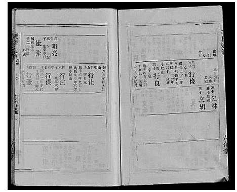 [下载][李氏宗谱]湖北.李氏家谱.pdf