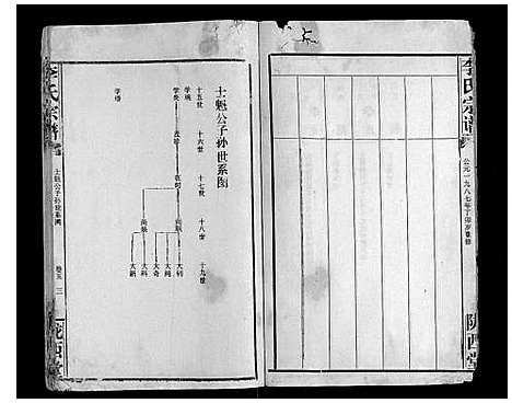 [下载][李氏宗谱]湖北.李氏家谱_五.pdf