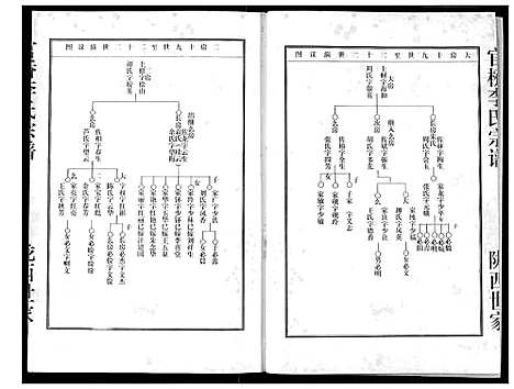 [下载][李氏宗谱]湖北.李氏家谱_三.pdf