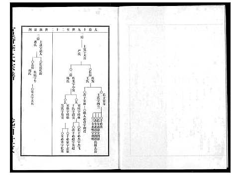 [下载][李氏宗谱]湖北.李氏家谱_四.pdf