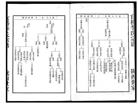 [下载][李氏宗谱]湖北.李氏家谱_四.pdf