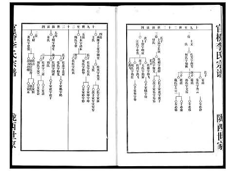 [下载][李氏宗谱]湖北.李氏家谱_四.pdf