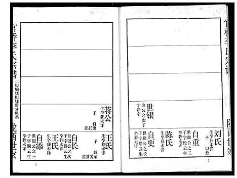 [下载][李氏宗谱]湖北.李氏家谱_六.pdf