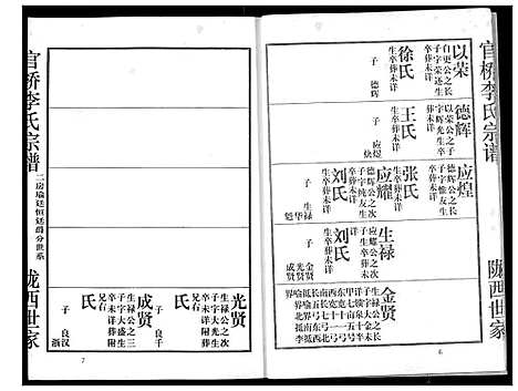 [下载][李氏宗谱]湖北.李氏家谱_六.pdf