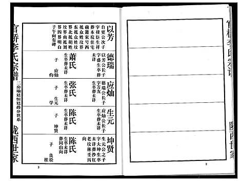 [下载][李氏宗谱]湖北.李氏家谱_六.pdf