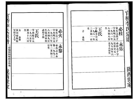 [下载][李氏宗谱]湖北.李氏家谱_七.pdf