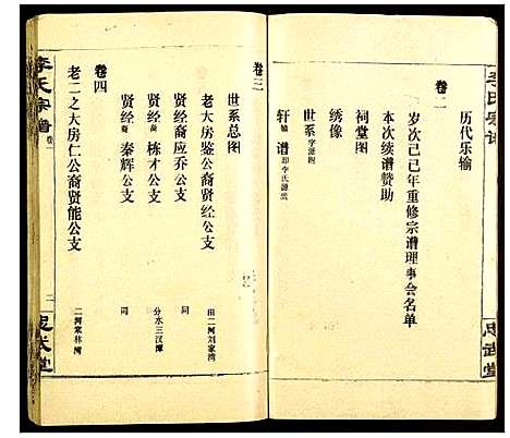 [下载][李氏宗谱]湖北.李氏家谱_一.pdf