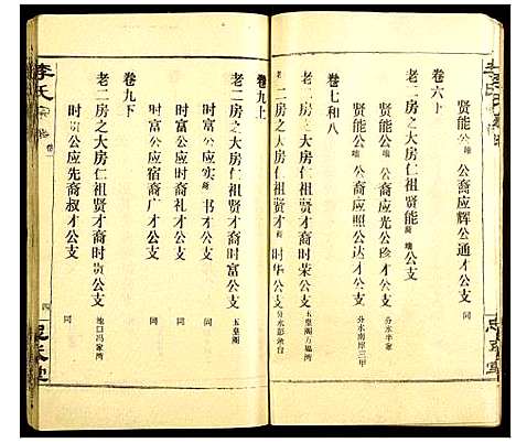 [下载][李氏宗谱]湖北.李氏家谱_一.pdf