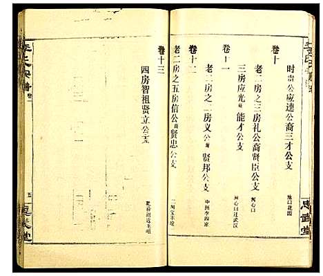 [下载][李氏宗谱]湖北.李氏家谱_一.pdf