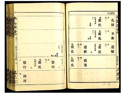 [下载][李氏宗谱]湖北.李氏家谱_五.pdf