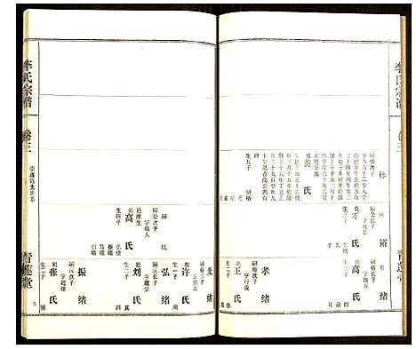 [下载][李氏宗谱]湖北.李氏家谱_四.pdf