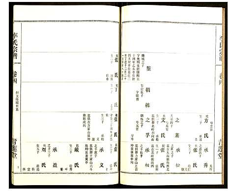 [下载][李氏宗谱]湖北.李氏家谱_五.pdf